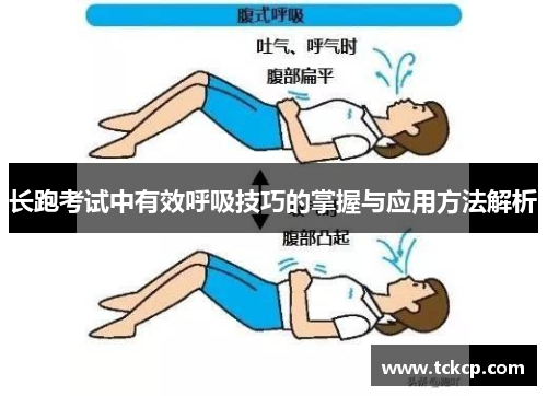 长跑考试中有效呼吸技巧的掌握与应用方法解析