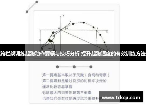 跨栏架训练起跑动作要领与技巧分析 提升起跑速度的有效训练方法